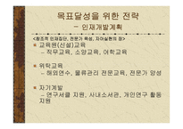 [경영분석]물류운송업-현대택배에 관한 분석-11