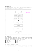 [호텔경영정보시스템] 하얏트호텔 중앙예약시스템-6