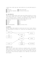 [호텔경영정보시스템] 하얏트호텔 중앙예약시스템-7