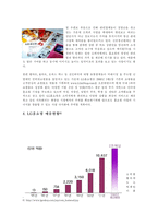 [물류관리]LG홈쇼핑의 경영분석과 물류시스템-7