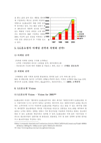 [물류관리]LG홈쇼핑의 경영분석과 물류시스템-8