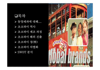 [성공사례분석]초코파이의 성공요인 분석-2