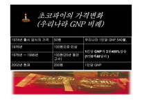 [성공사례분석]초코파이의 성공요인 분석-7