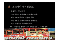 [성공사례분석]초코파이의 성공요인 분석-9