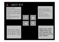 [성공사례분석]초코파이의 성공요인 분석-14