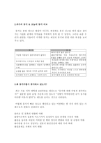 [동거] 동거의 실태 및 사례-3