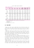 [경영전략]도요타(TOYOTA)의 국내 시장 진출-15