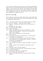 행동주의이론 레포트-11