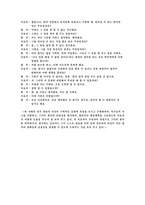 행동주의이론 레포트-12