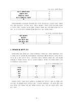 [청소년] 청소년 여가와 자원봉사-9