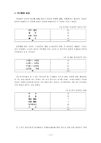 [청소년] 청소년 여가와 자원봉사-15