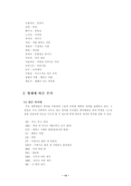 [은어] 방송과 인터넷통신에 있어서의 은어-16