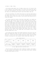 [현대사회와가족] 정보화 사회와 가족관계의 변화-11