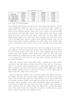 [현대사회와가족] 정보화 사회와 가족관계의 변화-18
