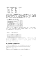 [학사][청년심리학]인터넷포르노그라피에 대한 남녀인식의 성차 - 제3자효과가설을 중심으로--18