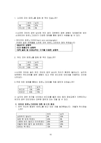 [학사][청년심리학]인터넷포르노그라피에 대한 남녀인식의 성차 - 제3자효과가설을 중심으로--19
