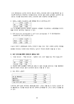 [학사][청년심리학]인터넷포르노그라피에 대한 남녀인식의 성차 - 제3자효과가설을 중심으로--20