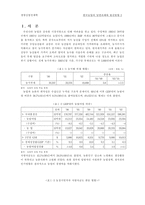 [농업경제학]한국농업의 당면과제와 발전방향-2