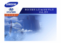 [노사관계] 현대자동차 노조와 삼성의 무노조 비교, 분석-1