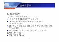 [노사관계] 현대자동차 노조와 삼성의 무노조 비교, 분석-5