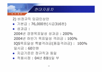 [노사관계] 현대자동차 노조와 삼성의 무노조 비교, 분석-10
