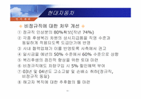 [노사관계] 현대자동차 노조와 삼성의 무노조 비교, 분석-11