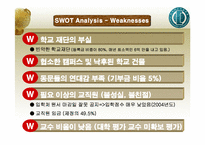 한국외국어대학교 마케팅전략-10