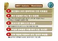 한국외국어대학교 마케팅전략-11