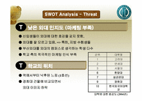 한국외국어대학교 마케팅전략-16