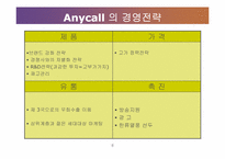 Anycall(애니콜) SWOT 분석-8