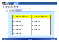 [전자상거래] 모바일커머스의 현황 -모바일뱅킹을 중심으로-5