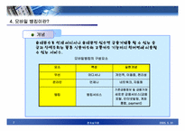 [전자상거래] 모바일커머스의 현황 -모바일뱅킹을 중심으로-7