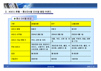 [전자상거래] 모바일커머스의 현황 -모바일뱅킹을 중심으로-17