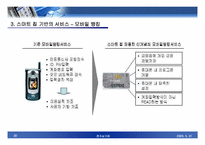 [전자상거래] 모바일커머스의 현황 -모바일뱅킹을 중심으로-20