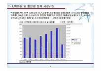 [유통기관론] 백화점과 할인점 업태의 경쟁-4