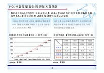 [유통기관론] 백화점과 할인점 업태의 경쟁-5