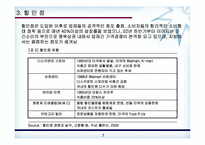 [유통기관론] 백화점과 할인점 업태의 경쟁-7