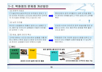 [유통기관론] 백화점과 할인점 업태의 경쟁-18