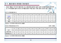 [유통기관론] 백화점과 할인점 업태의 경쟁-19