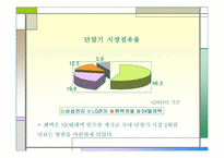 [경영학] ㈜팬텍&큐리텔 SWOT 분석 및 전략-5
