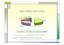 [경영학] ㈜팬텍&큐리텔 SWOT 분석 및 전략-7