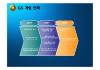 [마케팅] GS건설 분석-2