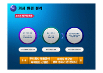 [마케팅] GS건설 분석-3