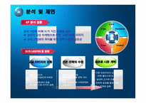[마케팅] GS건설 분석-8