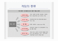 [전자상거래] 온라인게임산업의 현황과 사례기업-3