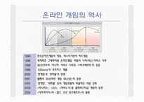 [전자상거래] 온라인게임산업의 현황과 사례기업-4