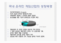 [전자상거래] 온라인게임산업의 현황과 사례기업-8