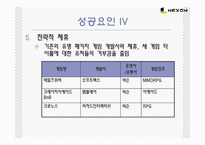 [전자상거래] 온라인게임산업의 현황과 사례기업-16