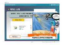 [마케팅] 동아제약 `박카스` 환경분석 및 문제점 도출-4