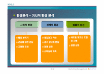 [마케팅] 동아제약 `박카스` 환경분석 및 문제점 도출-6